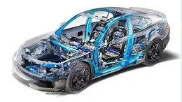 赋能汽车智造，解析汽车制造用无缝钢管核心优势